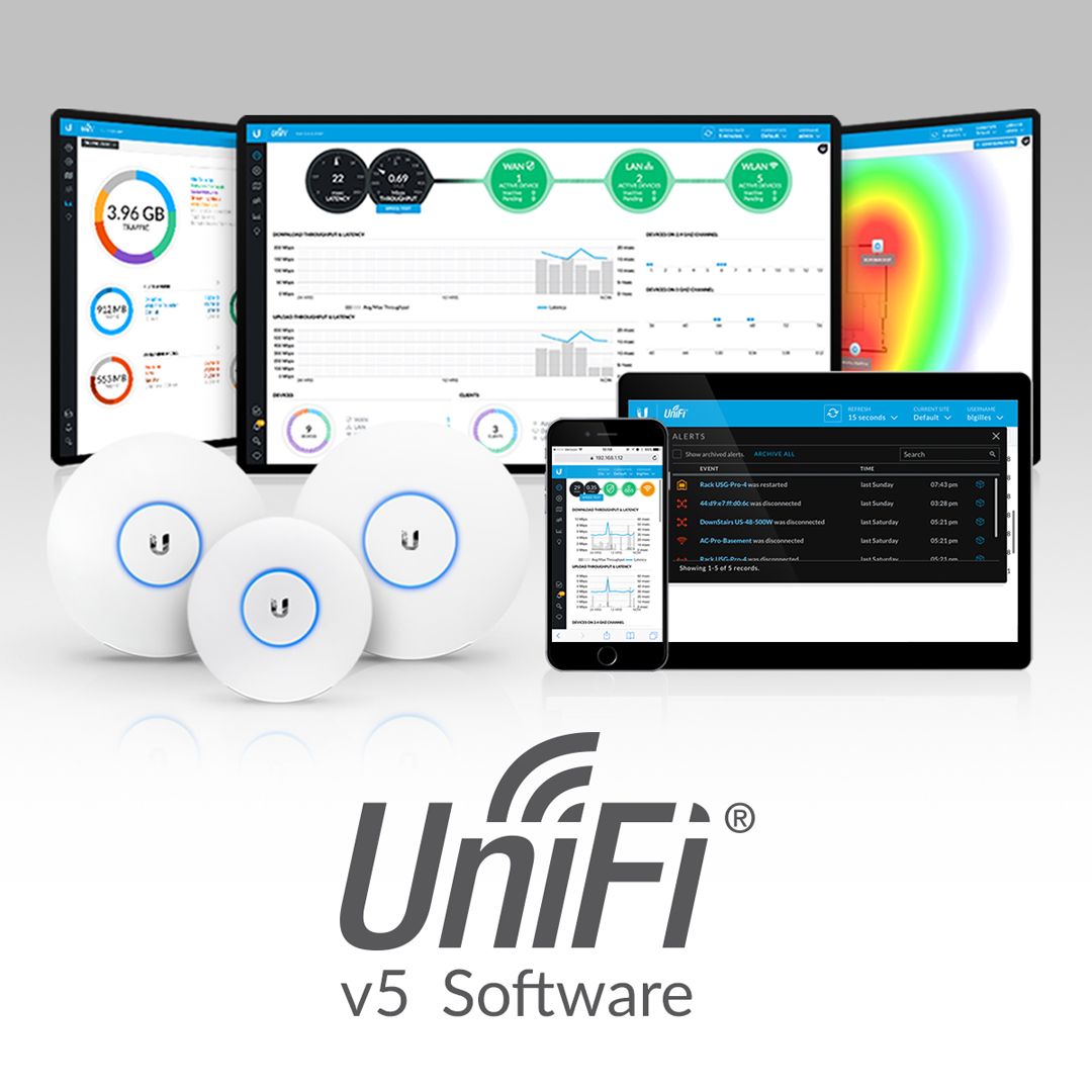 unifisystem